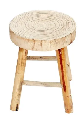 Milking Stool